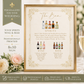 WEDDING BAR MENU SIGN